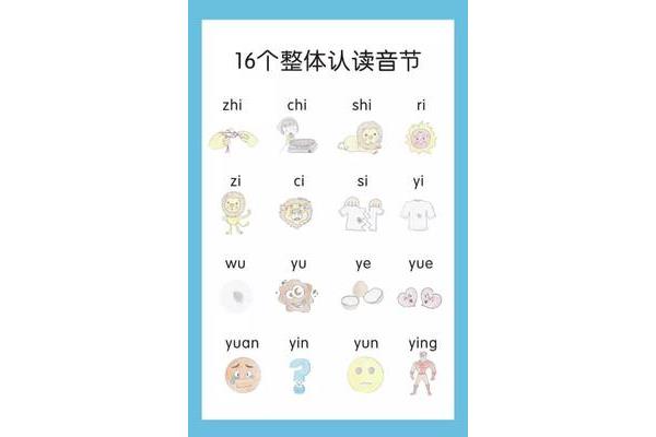 yu怎么拼读