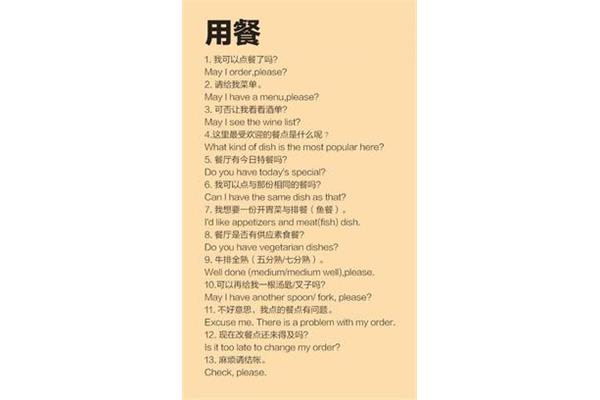 吃饭的英文