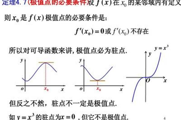函数的驻点
