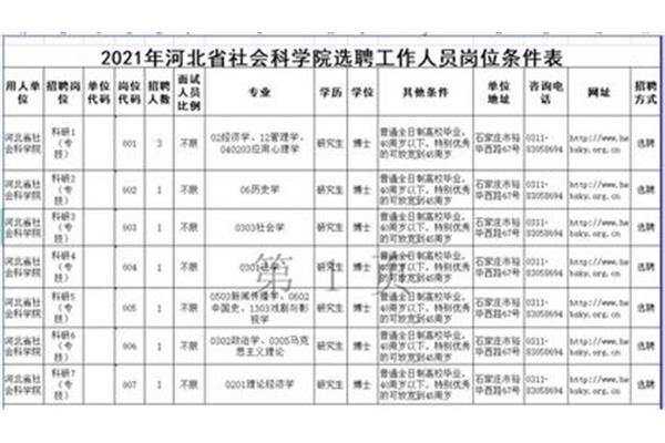 公益一类事业单位