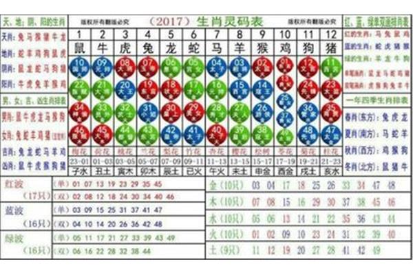 6合是哪几个数字