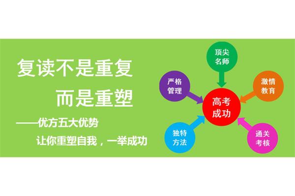 文科的优势