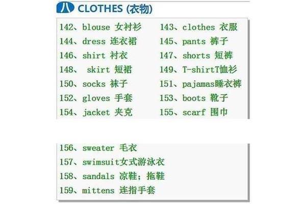 女式衬衫英语