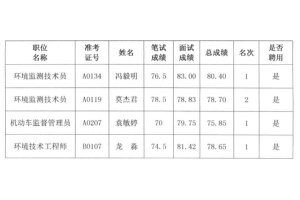 公益一类事业单位