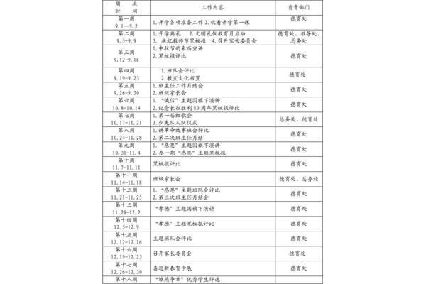 高中德育工作计划