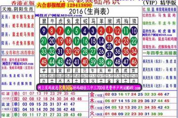 6合是哪几个数字