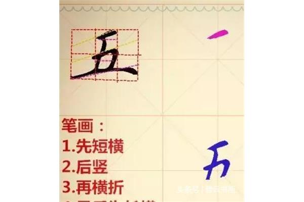 再字的笔画顺序