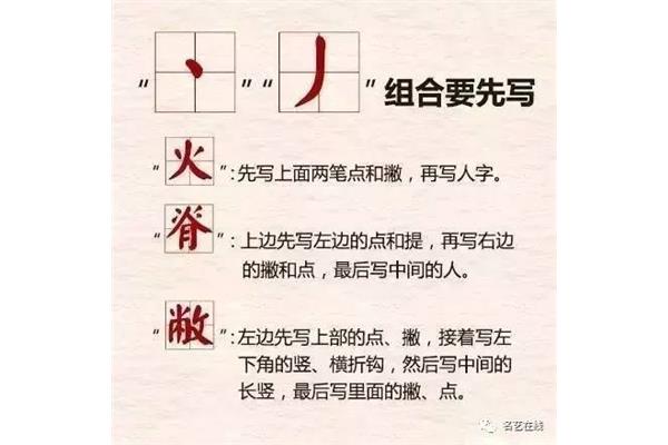 再字的笔画顺序