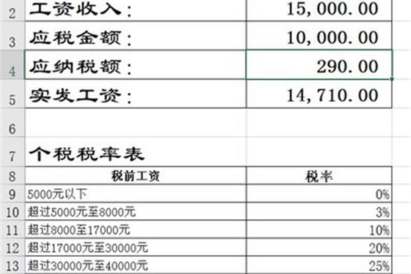 新个税计算公式