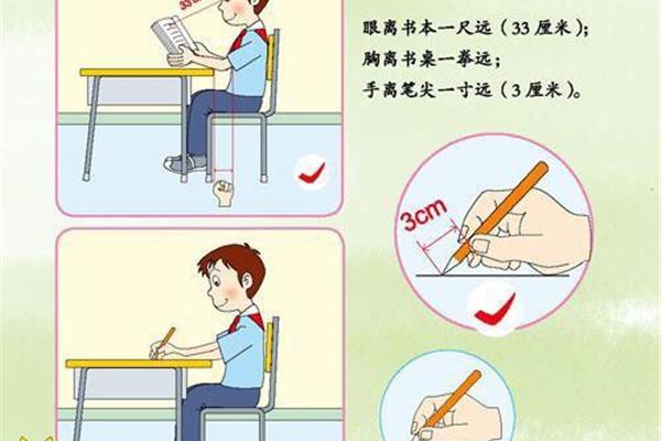 书写的正确姿势