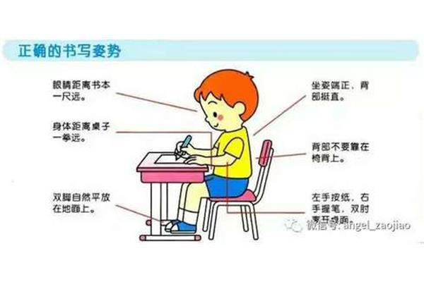 书写的正确姿势