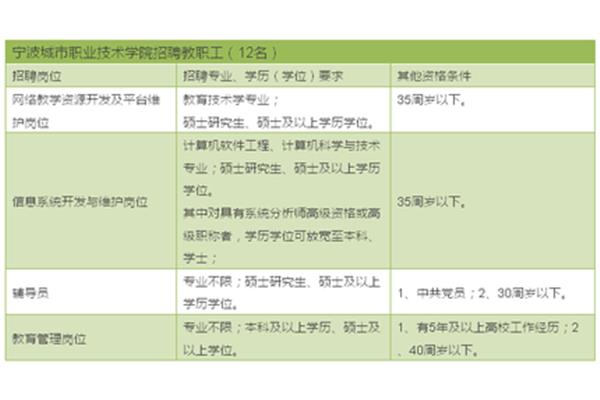 事业编单位有哪些