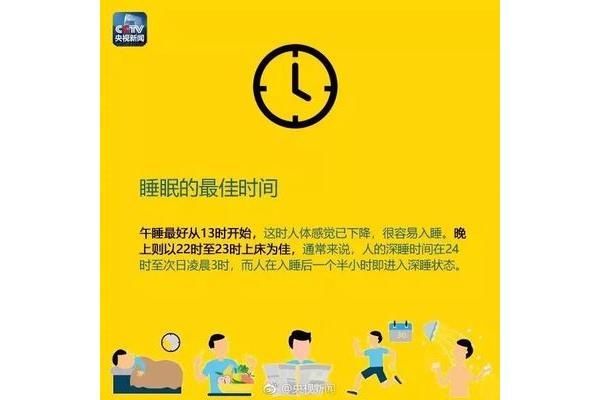 睡觉的最佳时间