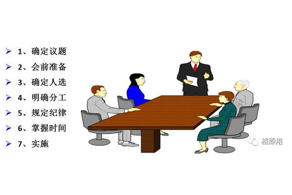 什么是头脑风暴法