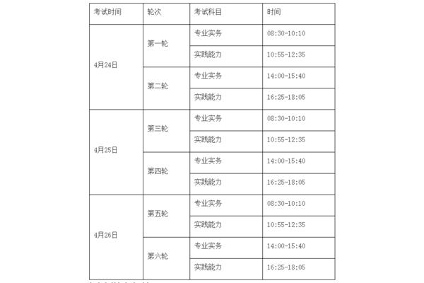 护考考哪些科目