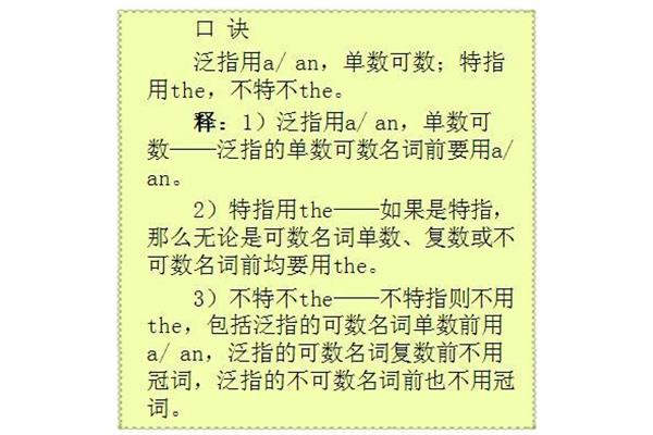 定冠词是什么