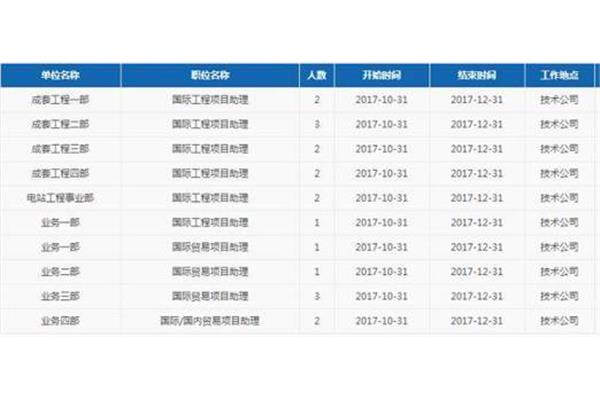 国企算事业单位吗