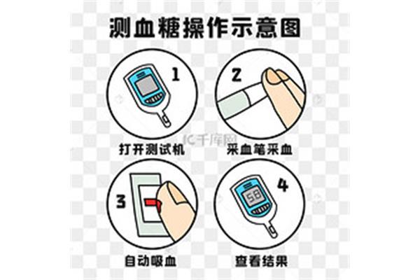 测试血糖正确方法