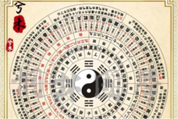 易经64卦图