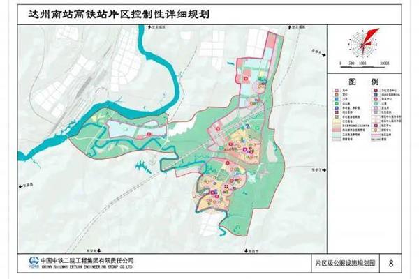控制性规划