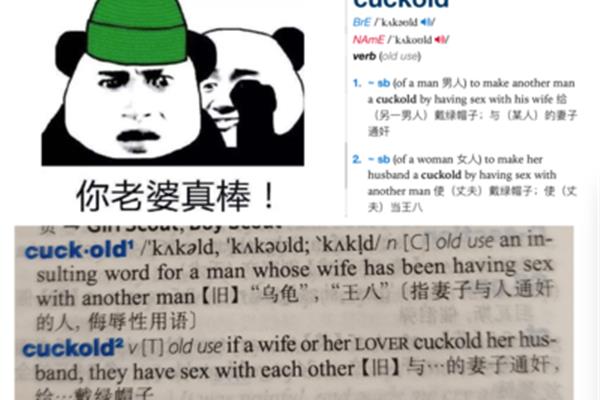 男人英语怎么说