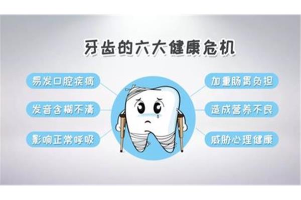口腔溃疡怎么读