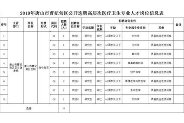 国企算事业单位吗