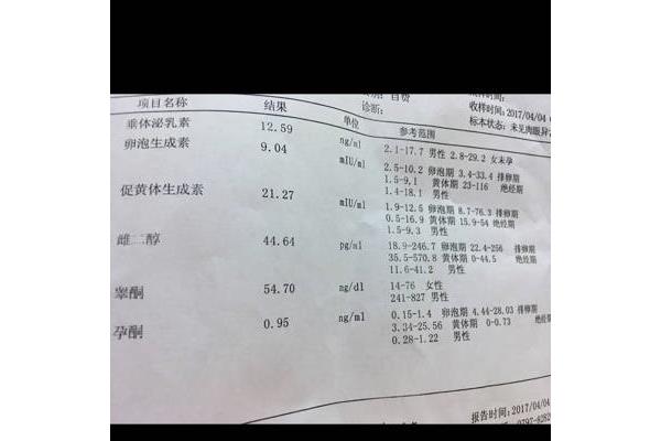 激素六项检查时间