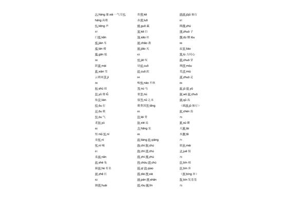 吭的形近字