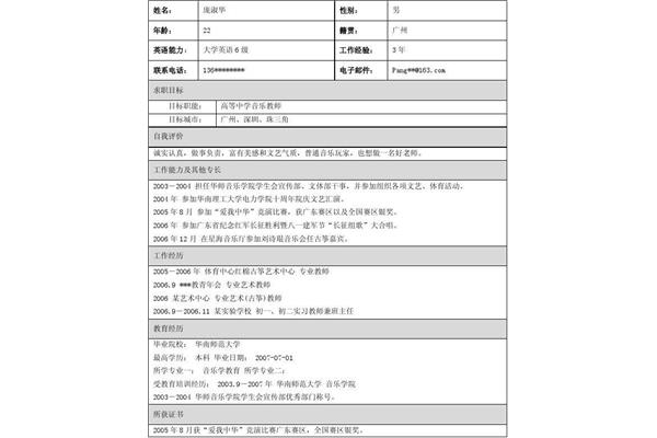 主要工作简历