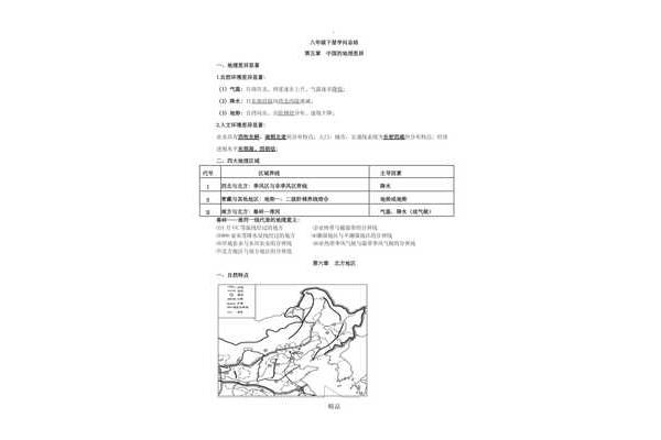 地理八年级下册