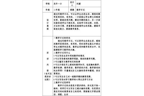 数学购物日记