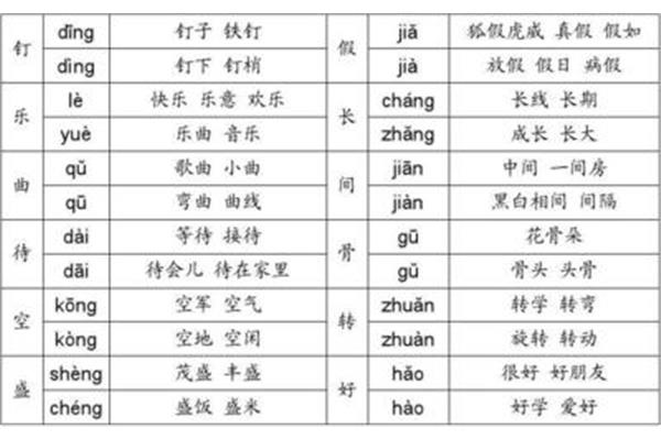 都组词多音字