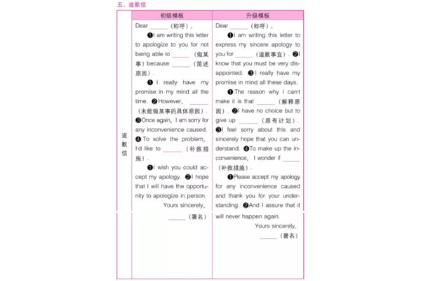 高考作文模板