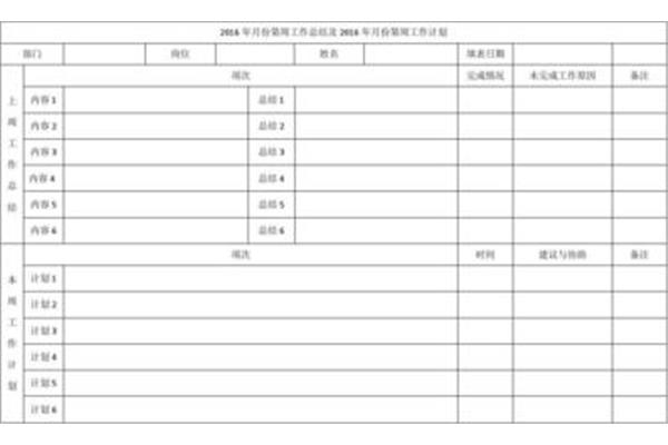 本周工作总结