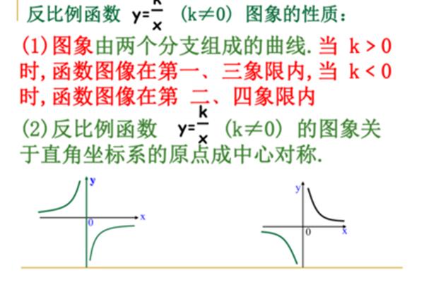 比例的性质