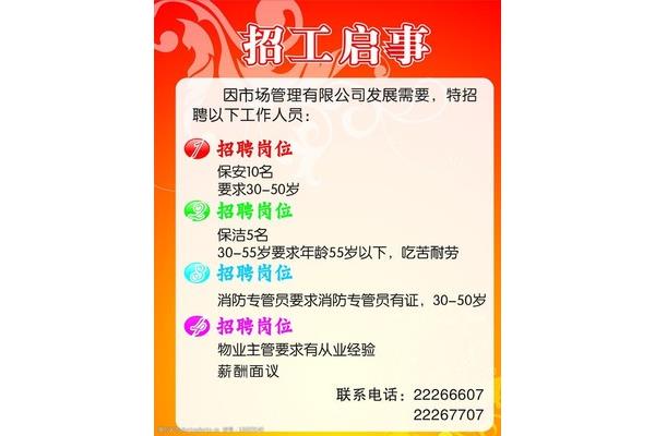 简单招聘范本