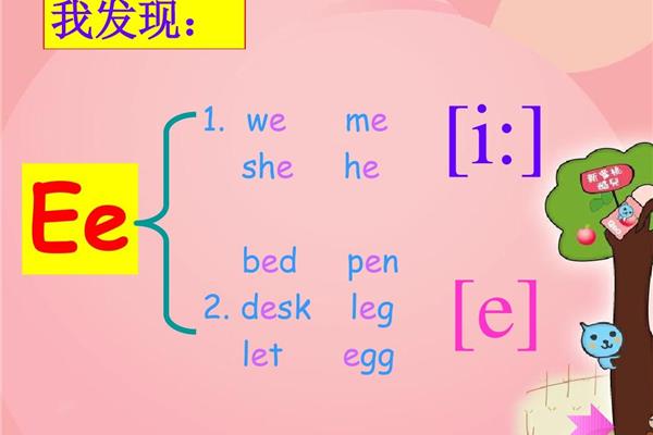 什么是元音字母