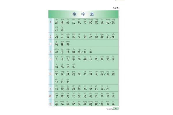 五年级生字表