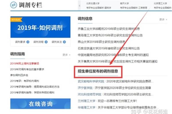 什么是调剂