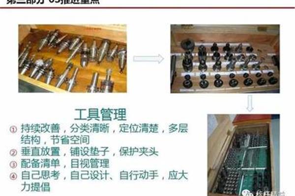 车间6s现场管理