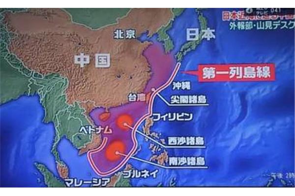 中国和日本的关系