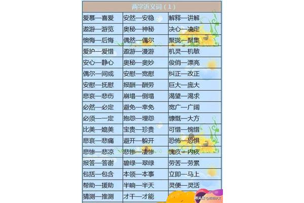 安稳的近义词