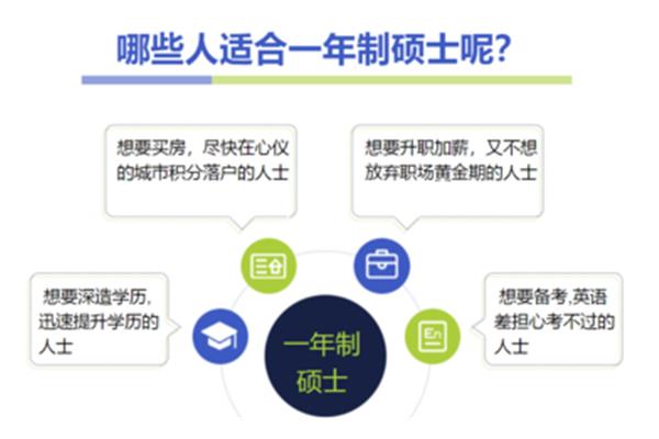 考研权威培训机构