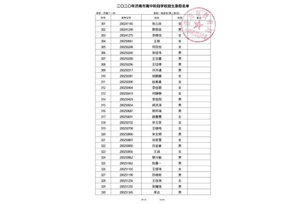 山东省招生