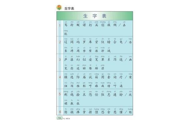 三年级下册生字表