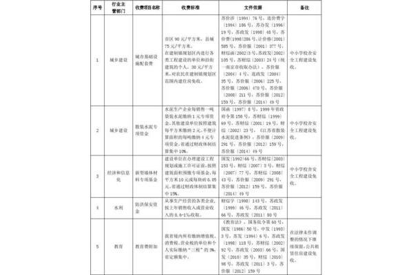 动物怎样过冬