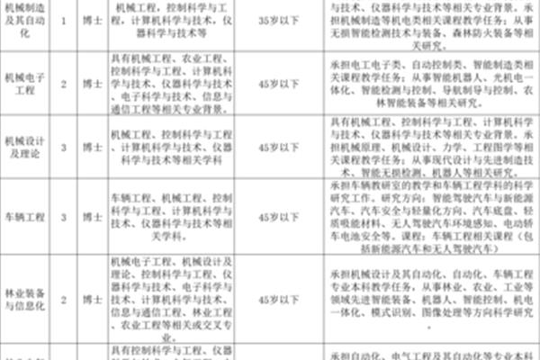 北京教师招聘网