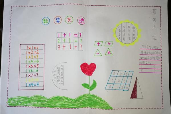 制作数学小报