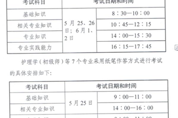 护师考试科目